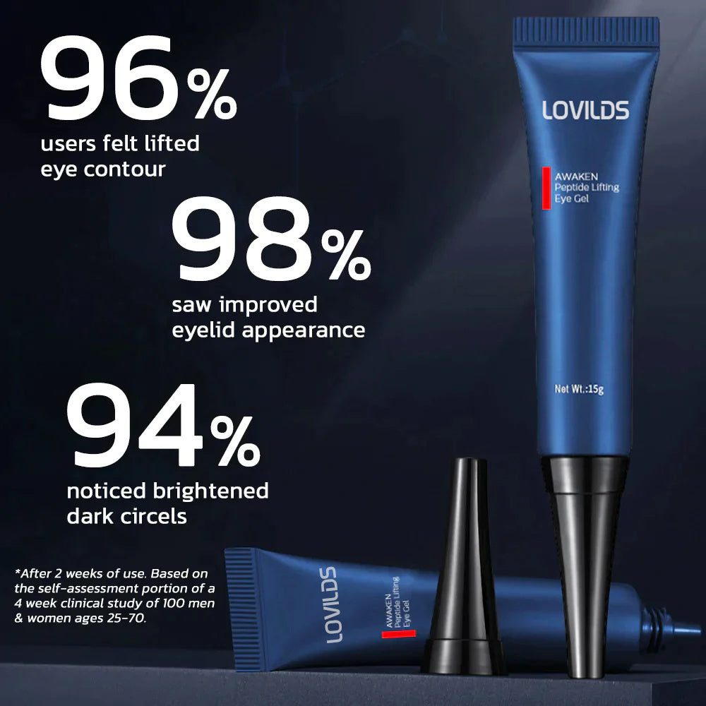 💙Final Day💙 LOVILDS™ Awaken Peptide Lifting Eye Gel