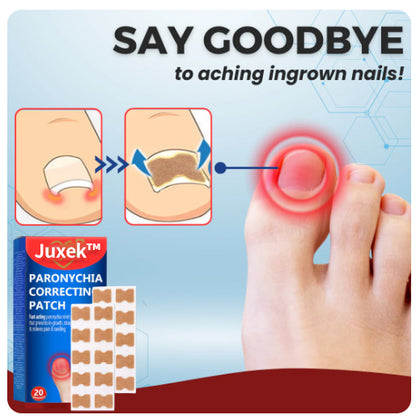 Juxek™ Paronychia Correcting Patch