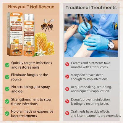 Newyuo™ NailRescue Bee Venom Nail Spray
