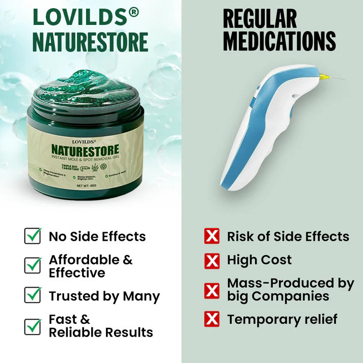 LOVILDS™NATURESTORE Instant Mole & Spot Gel